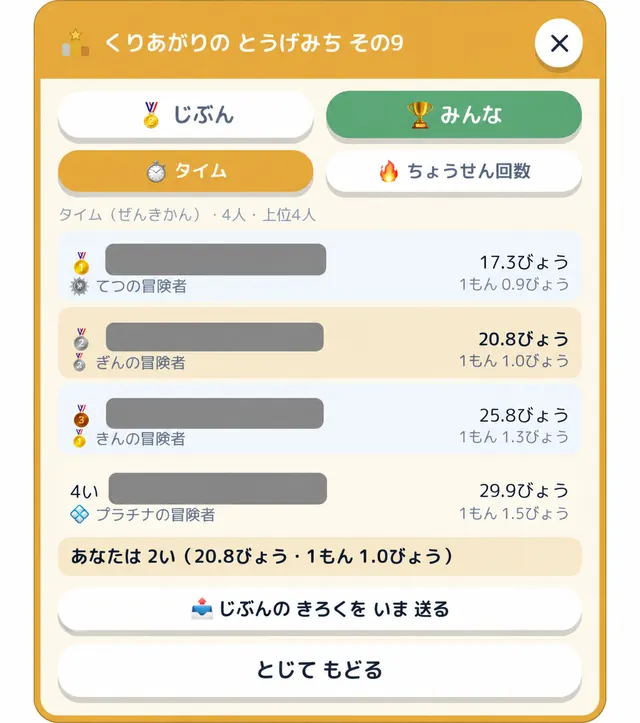 みんなのランキング