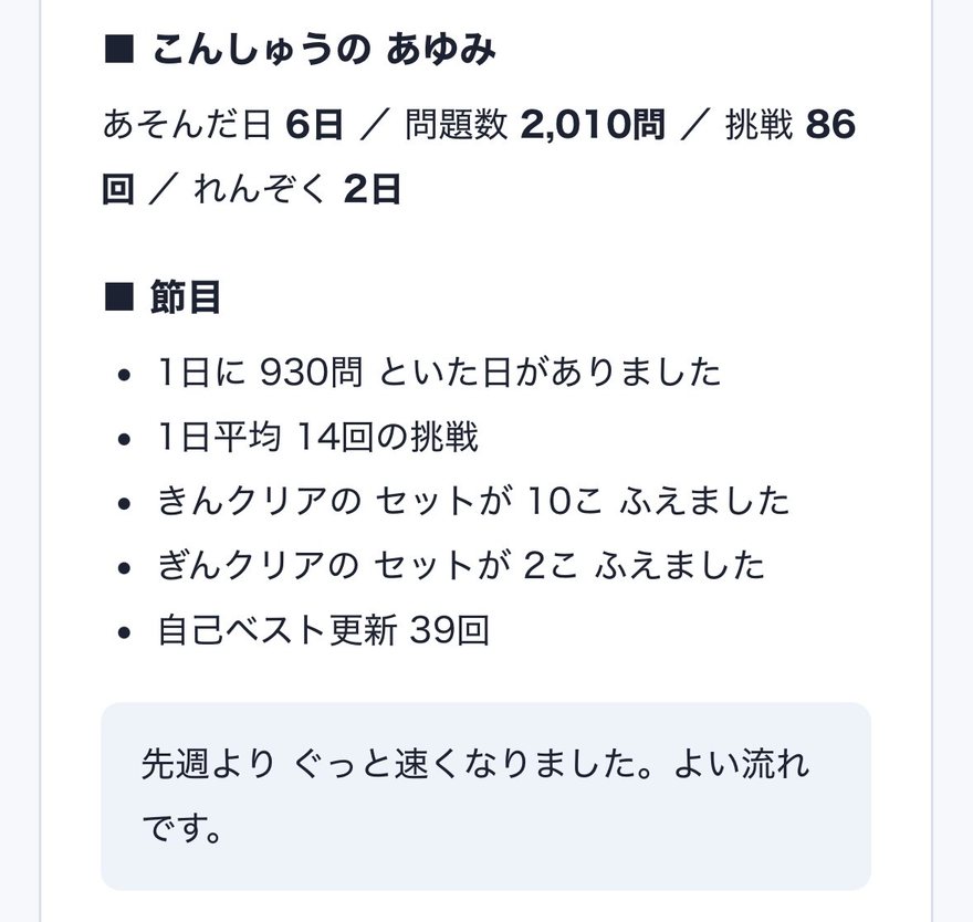 レポートの一部。あそんだ日6日、問題数2,010問、自己ベスト更新39回などの1週間のまとめ